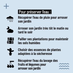 Vigilance sécheresse pour les usages de l'eau